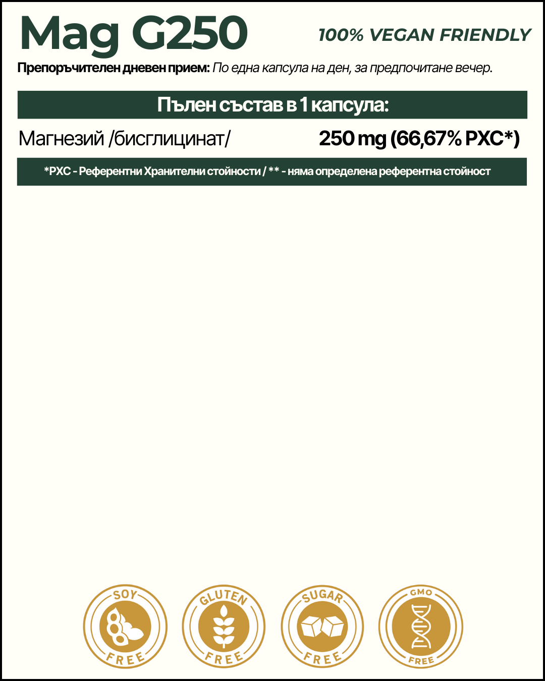 Mag G250