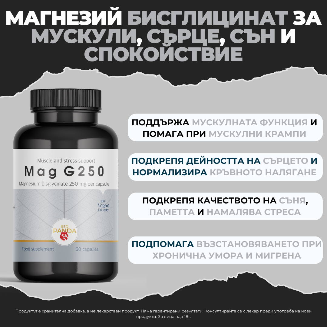 Mag G250